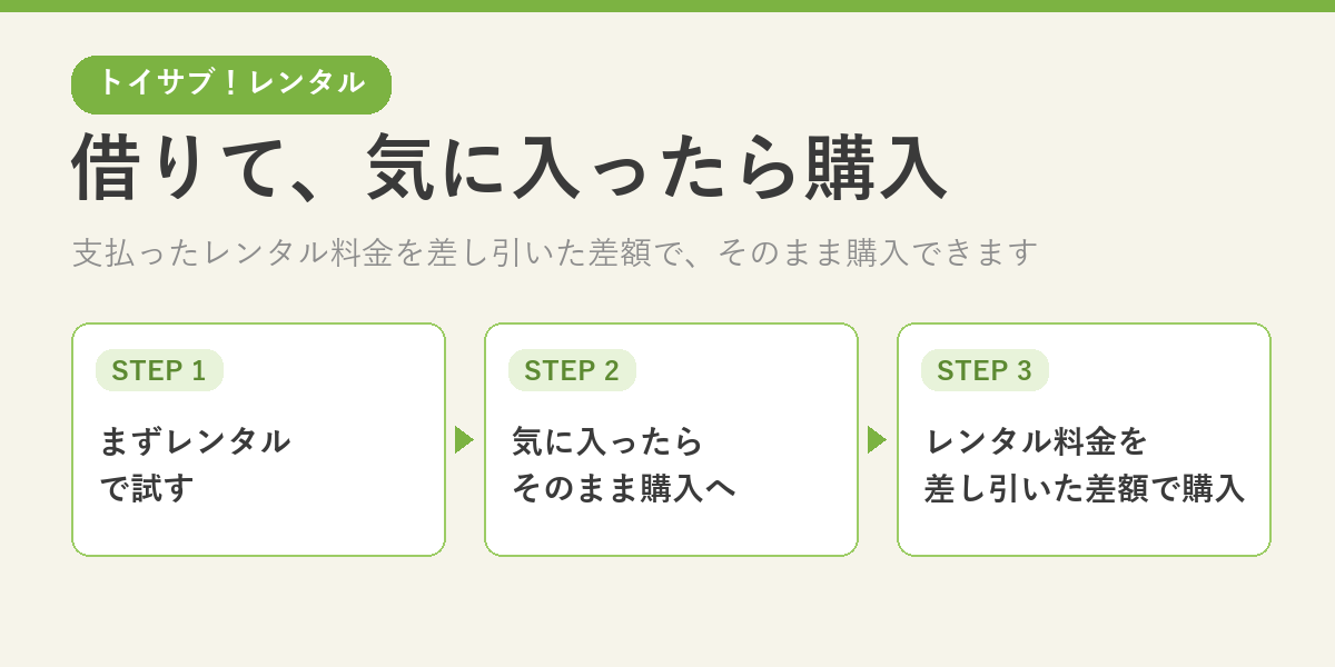 レンタル料金を差し引いた差額で購入できる仕組み